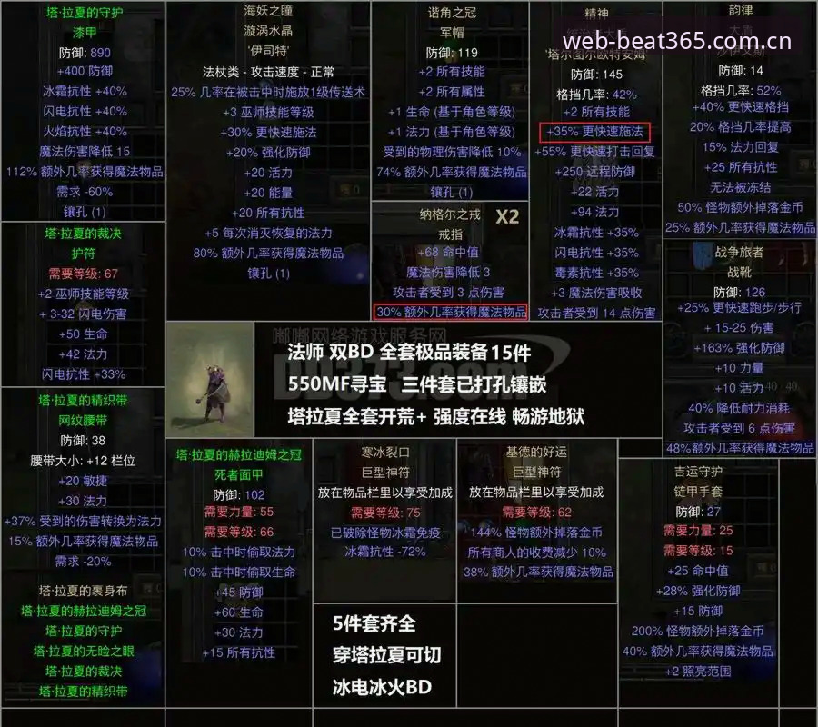 尼克斯休赛期避坑实用指南：沙梅特去留背后的六选一决策课