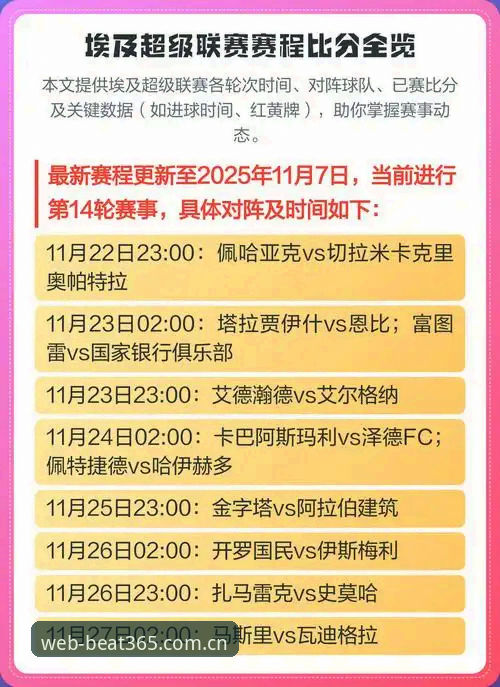 先别急着给这场3-1的比分下定义。埃及队赢了，萨拉赫终于在世界大赛上完成了个人表演，但G组的真正剧本，其实从第一轮四队全部打平的那一刻就已经定调了——这可能是本届世界杯最不可预测的小组，没有之一。如果你在体育亚洲网页版登录中文官方主页CN版本上盯着积分榜看，会发现四支球队同积1分，这种诡异的均势，比任何一场大胜都更能牵动32强淘汰赛的整体走势。