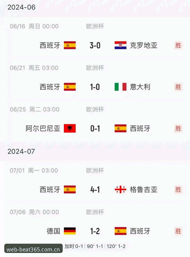 新手迷信实时比分 vs 老手盯前瞻数据：体育亚洲网页版登录中文官方主页CN版本到底怎么用才不亏？